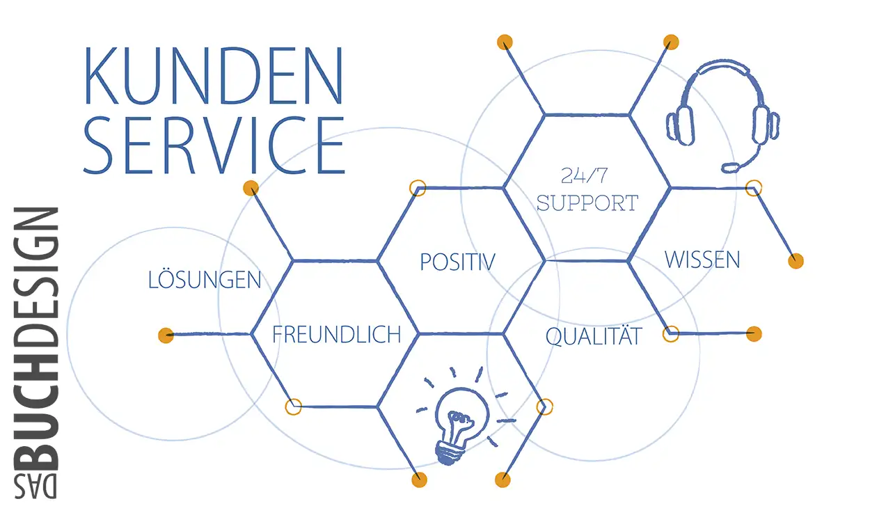 Services